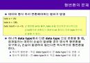 06 C# 형변환(Data Type Conversion) 3페이지