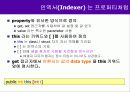 17 C# 인덱서(Indexer) 4페이지