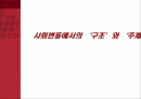 변동론수업자료(구조와주체 1페이지