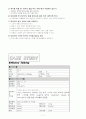 파킨슨case 7페이지