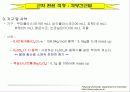 산화환원 적정  3페이지