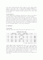 노령화와 출산율 3페이지