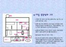 일본목욕문화 13페이지