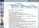 송파신도시개발자료PPT 17페이지