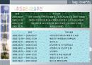 송파신도시개발자료PPT 23페이지