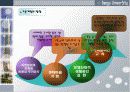 송파신도시개발자료PPT 24페이지