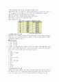 국제경영-'국력지표' 2페이지