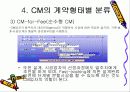 CM (Construction Management) 14페이지