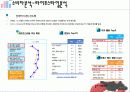 [광고기획안] 게임 콘솔 닌텐도 WII(위) 광고기획서 7페이지