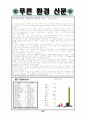 환경신문 12페이지
