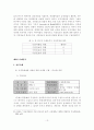 [졸업논문]우리나라 중소기업의 시장지향적 수출마케팅 전략 17페이지