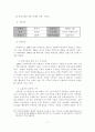 [졸업논문]우리나라 중소기업의 시장지향적 수출마케팅 전략 21페이지
