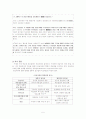 공급사슬관리, 조달,구매 7페이지