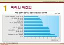 유망 직업 4페이지