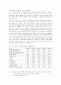 옥수수에대하여 - 세계의 동향, GM종자의 경작비율, 매년 생산량 증가 3페이지