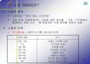 기어와 기어가공의 모든것 12페이지