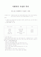 사회복지 사상과 역사 1페이지
