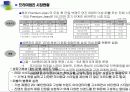 프리미엄진 시장현황 4페이지
