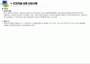 인포머셜방송 상품 성공사례 2페이지