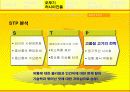 오뚜기 마요네즈의 성공전략-노란맛으로 러시아시장을 잡아라 13페이지