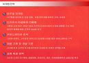 [e비즈니스]인터넷쇼핑몰 '텐바이텐' 마케팅전략 및 성공요인 분석 (리포트) 15페이지