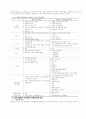 인재육성을 위한 바람직한 교육제도 2페이지