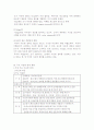패션 아울렛 이해와 의류 기업의 유통채널 전략 9페이지