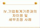 세무조정 15페이지