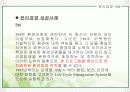 기업의 사회적 책임과 윤리경영 10페이지