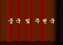 레포트쓸대 참고한 직접찍은 국립중앙박물관에소장되있는 도자기사진 110장 및 설명입니다. 84페이지