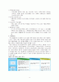 기업의 내․외부 환경분석과 향후 經營戰略의 제시 ( 현대중공업 ․ 로레알 ) 6페이지