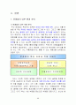 기업의 내․외부 환경분석과 향후 經營戰略의 제시 ( 현대중공업 ․ 로레알 ) 24페이지