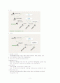 한국전력공사의 윤리강령 분석 12페이지