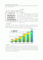 [조직이론]성공경영 E-Mart의 조직경영 분석 및 제언(A+리포트) 4페이지