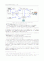 [조직이론]성공경영 E-Mart의 조직경영 분석 및 제언(A+리포트) 7페이지
