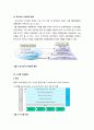 [RPT] 인터넷과 경영 킬러엡과 e-HRM, 에이전트에 대하여 8페이지