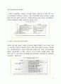 [RPT]  웹2.0과 시맨틱 웹에 관하여 47페이지