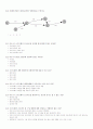 소프트웨어공학 2장 2페이지