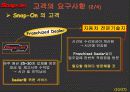 소비자시장 침투전략 10페이지