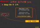 소비자시장 침투전략 12페이지