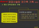 소비자시장 침투전략 19페이지