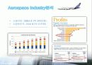 [PPT] Airbus VS Boeing 8페이지
