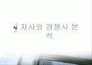 [PPT] Airbus VS Boeing 13페이지