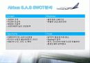 [PPT] Airbus VS Boeing 15페이지