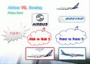 [PPT] Airbus VS Boeing 20페이지