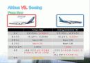 [PPT] Airbus VS Boeing 22페이지