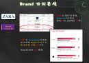 ZARA Analysis - 기업소개, Brand 가치분석, 자산의 관리, 결론 5페이지