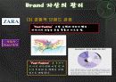 ZARA Analysis - 기업소개, Brand 가치분석, 자산의 관리, 결론 9페이지