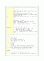 폐렴, 천식 케이스 12페이지