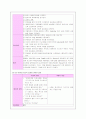 폐렴, 천식 케이스 22페이지